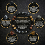 Akrep Burcu - Erkek - Görsel 2