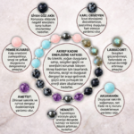 Akrep Burcu - Kadın - Görsel 2