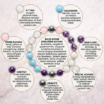 Balık Burcu - Kadın - Görsel 2