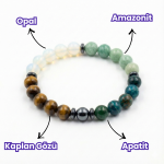 Cesaret Bilekliği - Görsel 5