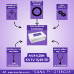 Denge Bilekliği - Görsel 3